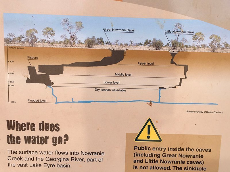 Great Nowranie Cave Australia
