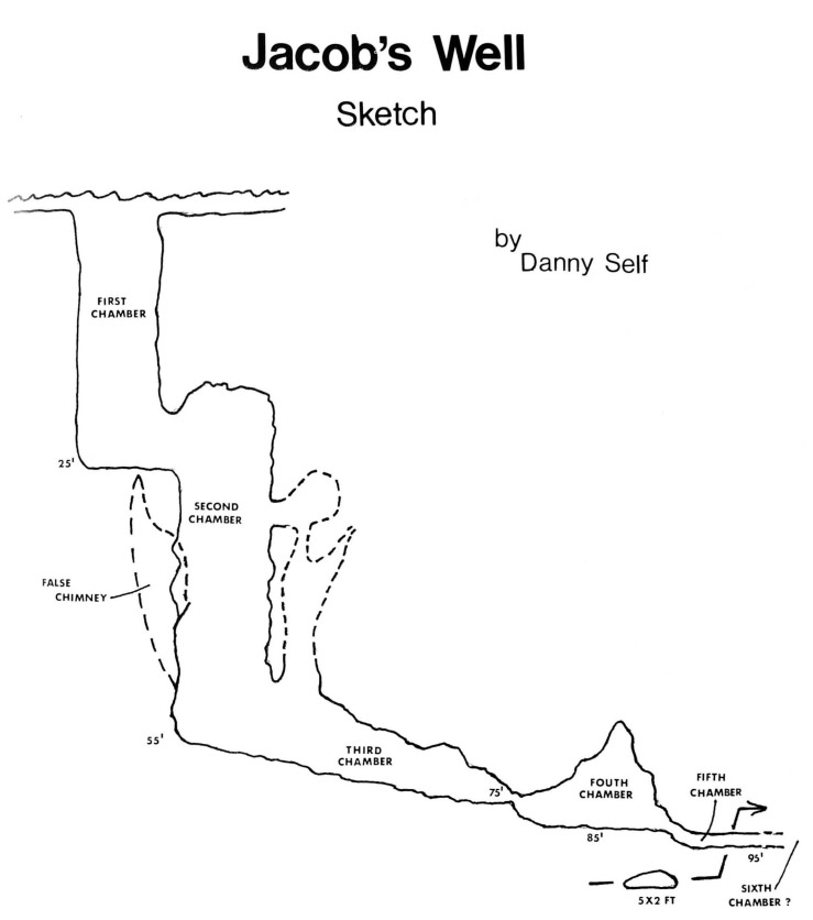 Jacob's well false chimney