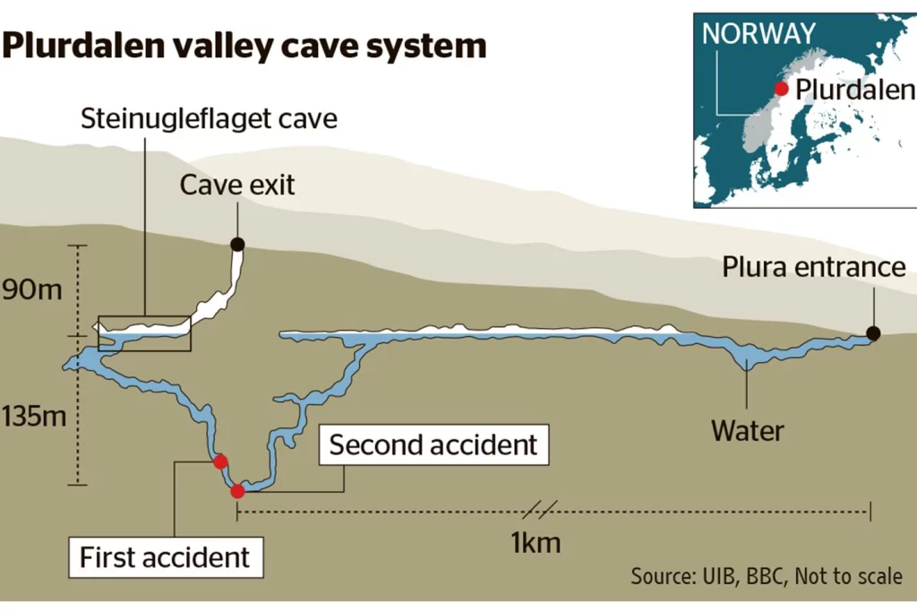 Plura Cave accident map