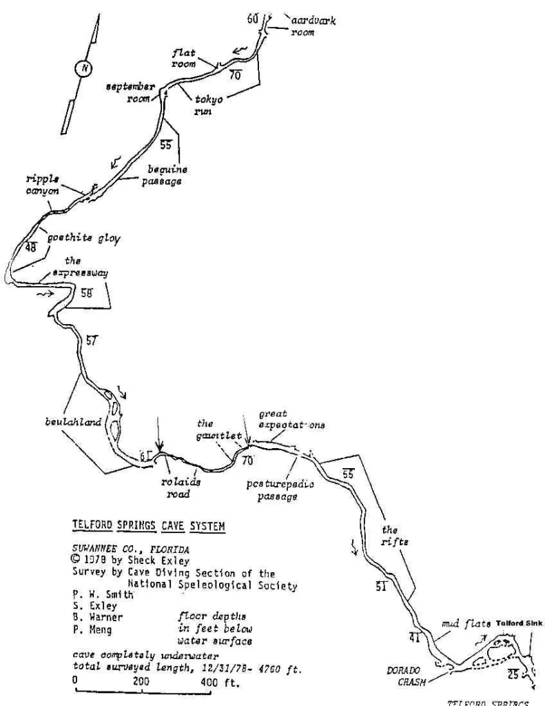 Telford cave map