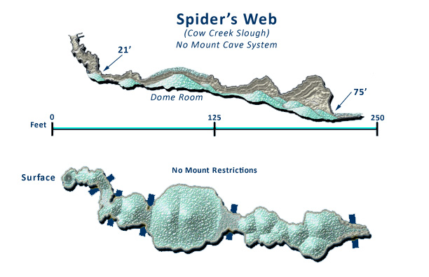 Spider's Web cave map USA
