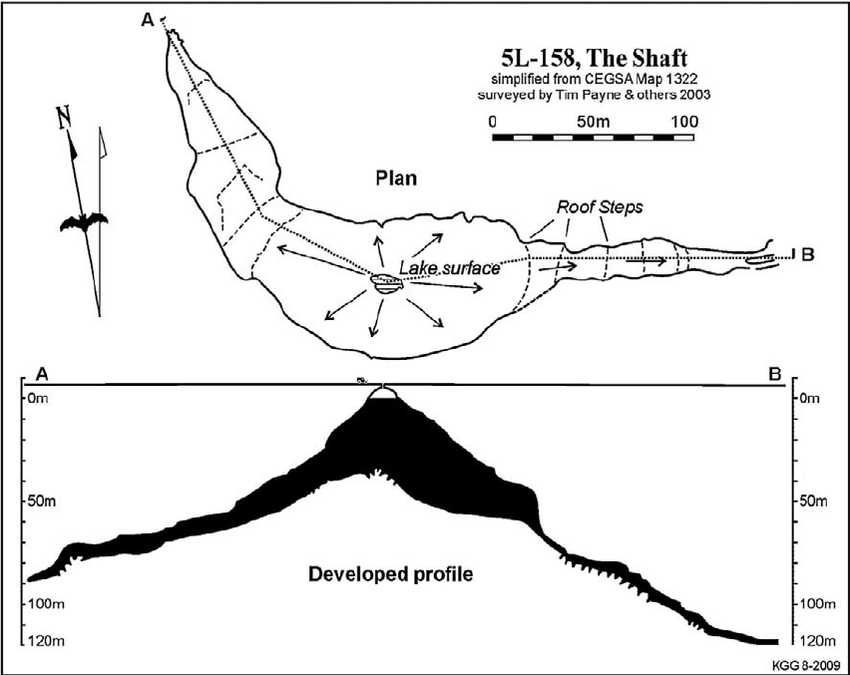 The Shaft cave map Australia