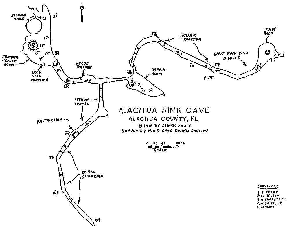 Alachua Sink map