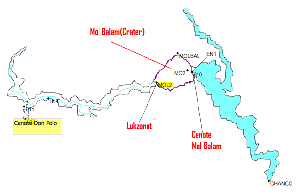 Mol Balam Mexico map