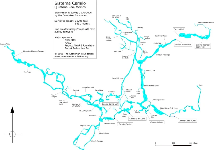 Sistema Camilo map